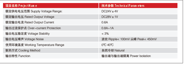 HD206技术指标.png